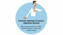 Jak skutecznie walczyć z infekcjami? – zadbaj o dobry klimat wewnętrzny