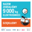 Uczestnicy akcji „Zrzuć zbędne kilowaty” lżejsi o 9 000 kg elektroodpadów