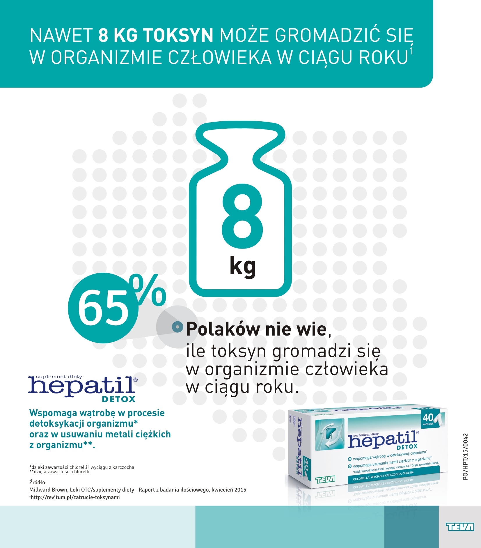 15_07_06_Hepatil_Infografika_Toksyny Czy wiesz, ile toksyn może gromadzić się w Twoim organizmie?