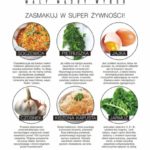 Zdrowa dieta – strategia dla zapracowanych