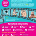 Cholina – reżyser filmu o przyszłości