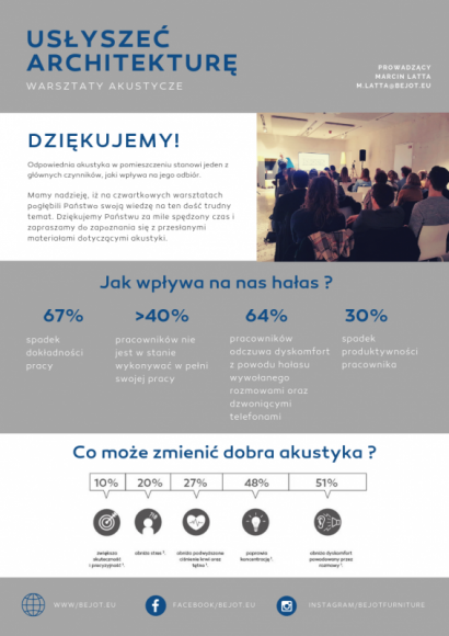 Usłyszeć architekturę – akustyka w przestrzeniach biurowych Zdrowie, BIZNES - Nie możesz skupić się w biurze? To częsty problem. Nadmierny hałas open space’ów to główne wyzwanie współczesnych biur. Okazuje się jednak, że akustykę można skutecznie poprawić, dobierając dźwiękochłonne materiały i odpowiednio aranżując przestrzeń.