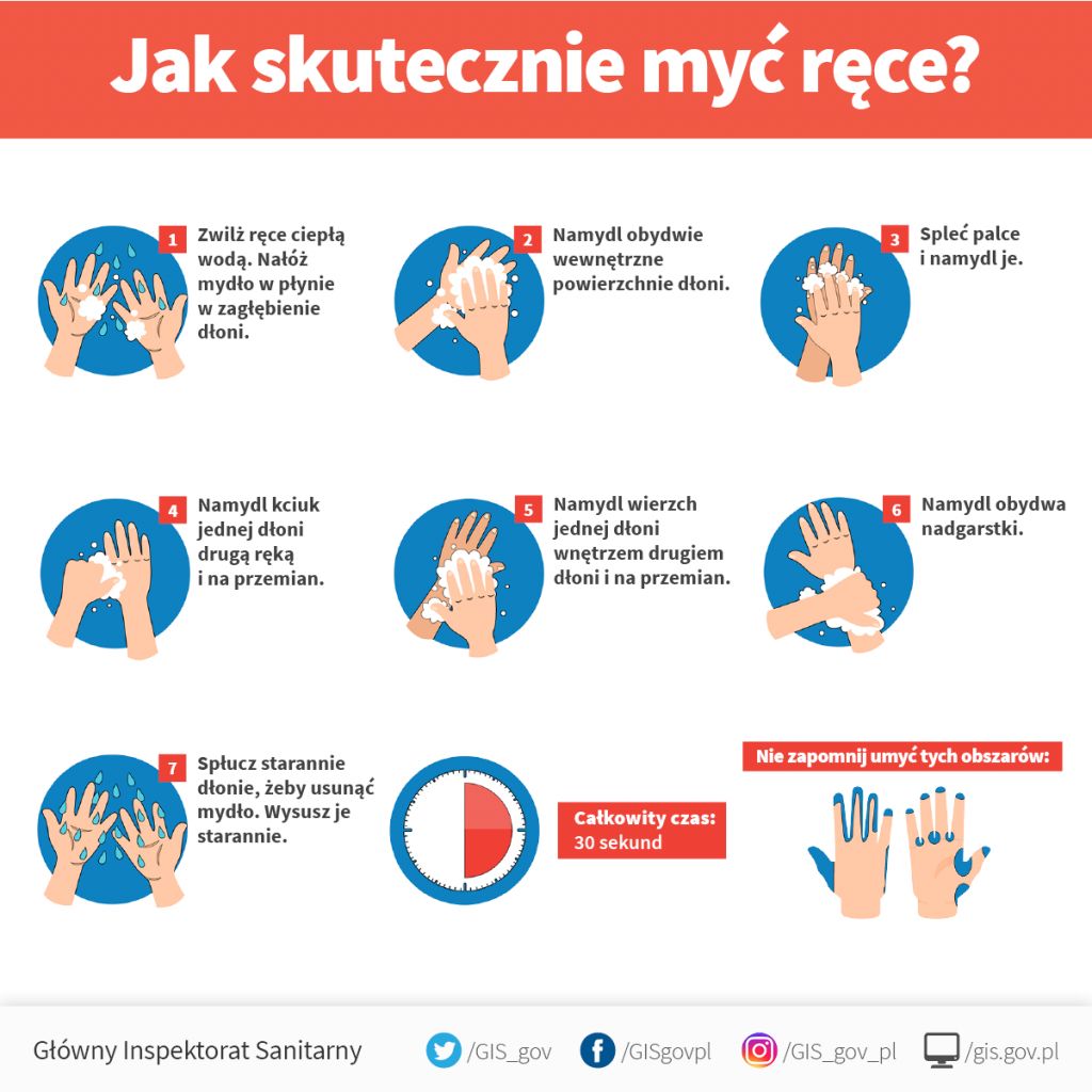 Jak skutecznie myć ręce Jak skutecznie myć ręce