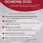 Huawei i Polskie Towarzystwo Optometrii i Optyki w kampanii „Włącz ochronę oczu”