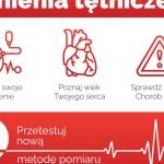 Bezpłatne badania profilaktyczne w CH Focus