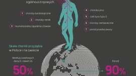 Zdrowie zaczyna się w jamie ustnej Zdrowie, LIFESTYLE - Czy wiesz, że odpowiednia higiena jamy ustnej może mieć wpływ na zdrowie całego organizmu? Zdrowie jamy ustnej i ogólny stan zdrowia są bowiem ze sobą ściśle powiązane.